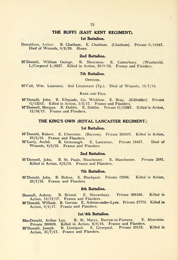 (76) Page 72 - Buffs (East Kent Regiment) -- King's Own Royal Lancaster Regiment