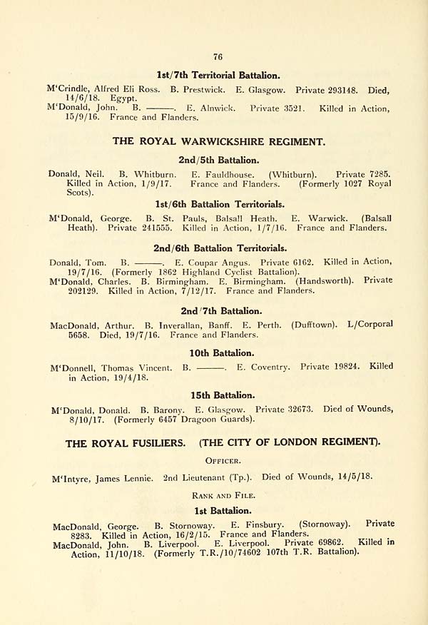 (80) Page 76 - Royal Warwickshire Regiment -- Royal Fusiliers (City of London Regiment)