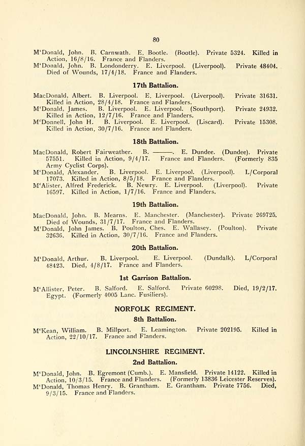 (84) Page 80 - Norfolk regiment -- Lincolnshire Regiment