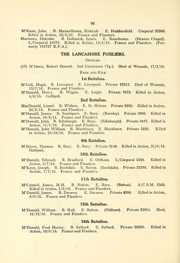 (90) Page 86 - Lancashire Fusiliers