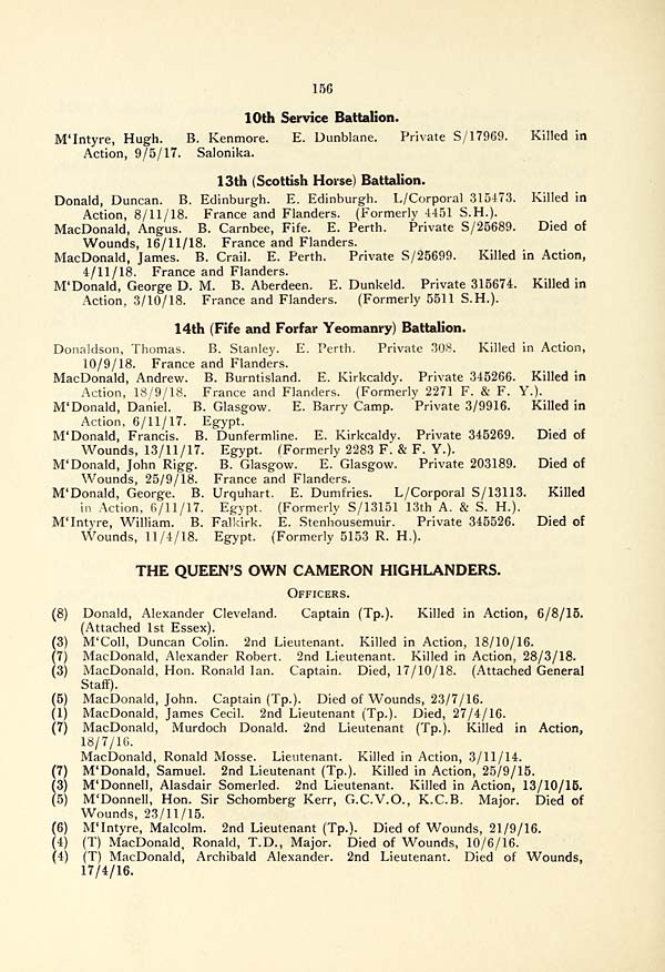 (160) Page 156 - Queen's Own Cameron Highlanders
