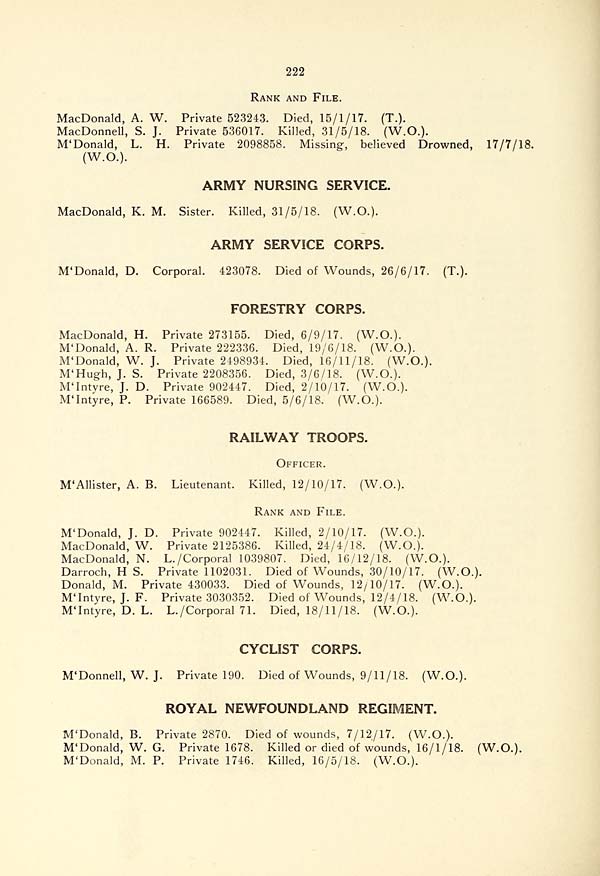 (226) Page 222 - Royal Newfoundland Regiment