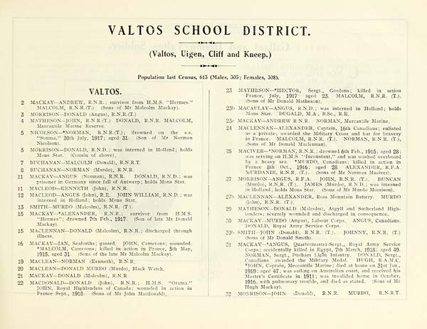 (259) Page 239 - Valtos School District -- Valtos, Uigen, Cliff and Kneep -- Valtos