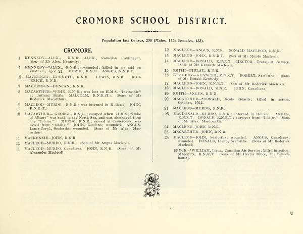 (309) Page 289 - Cromore School District -- Cromore