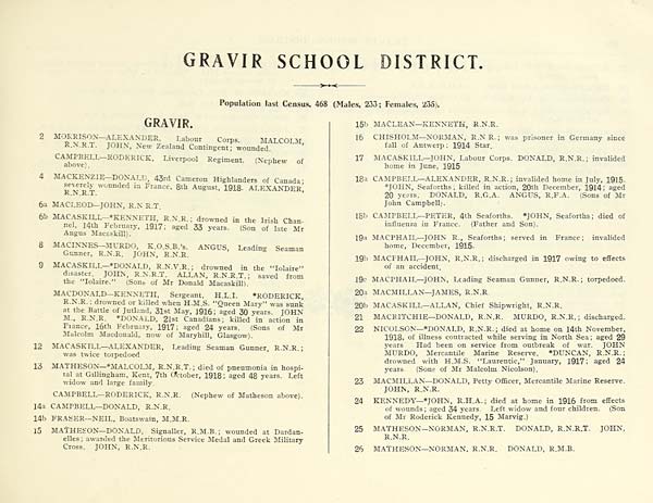 (313) Page 293 - Gravir School District -- Gravir