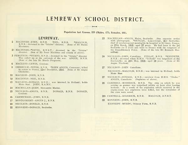 (315) Page 295 - Lemreway School District -- Lemreway
