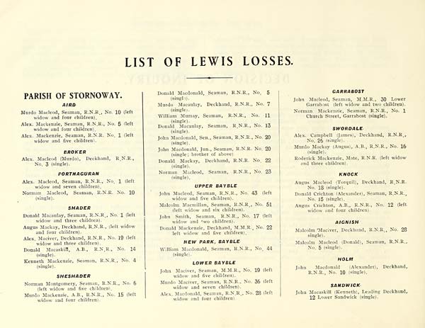 (338) [Page 318] - List of Lewis losses -- Parish of Stornoway -- Aird, Broker, Portnaguran, Sheshader, Upper Bayble, New Park Bayble, Lower Bayble, Garrabost, Swordale, Knock, Aignish, Holm, Sandwick