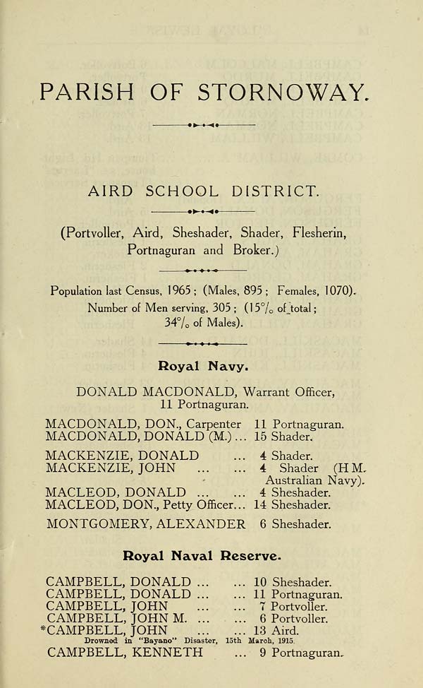 (19) Page 13 - Parish of Stornoway: Aird School District -- Royal Navy -- Royal naval Reserve