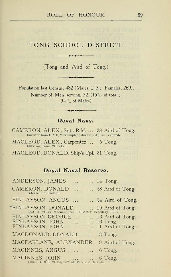 (95) Page 89 - Tong School District -- Royal Navy -- Royal Naval Reserve