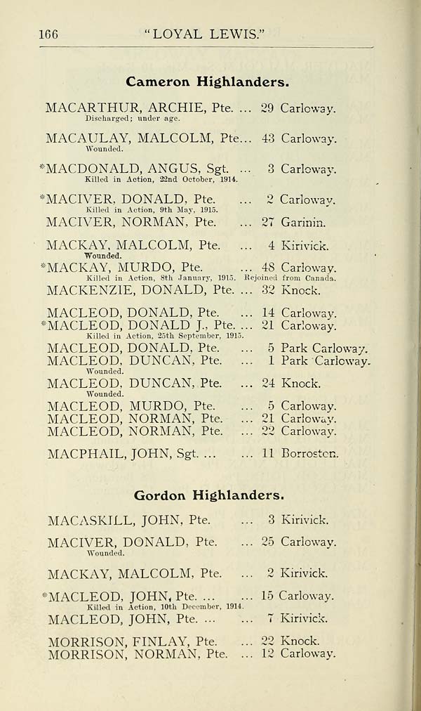 (172) Page 166 - Cameron Highlanders -- Gordon Highlanders