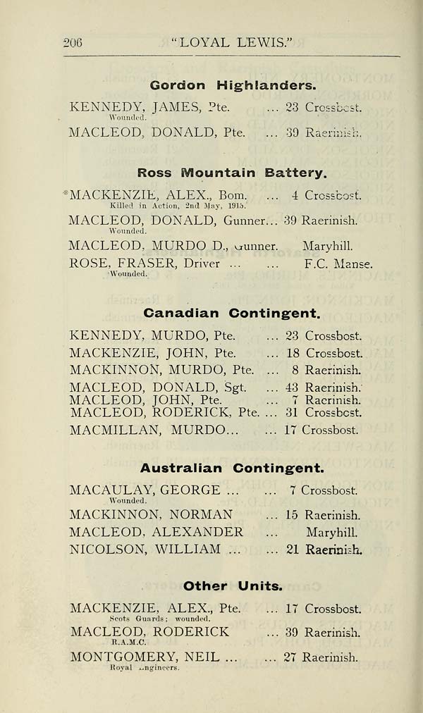 (212) Page 206 - Gordon Highlanders -- Ross Mountain Battery --Canadian contingent -- Other units