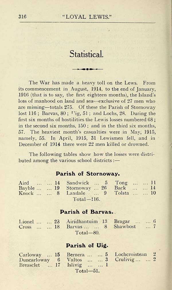 (322) Page 316 - Statistical -- Parish of Stornoway -- Parish of Barvas -- Parish of Uig