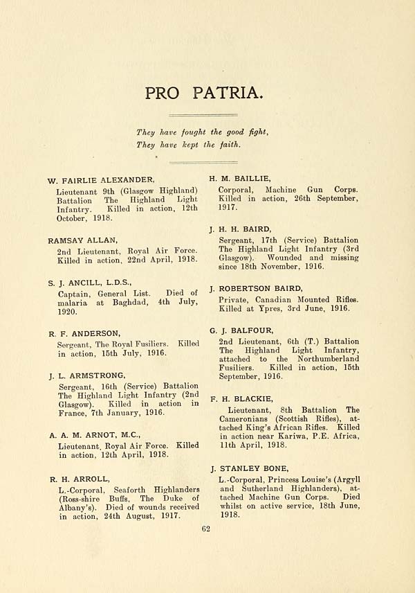 (66) Page 62 - Pro patria (List of the fallen)