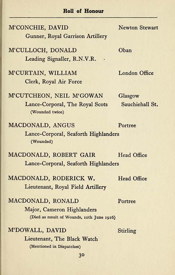 (73) Page 30 - McConchie -- McDowall