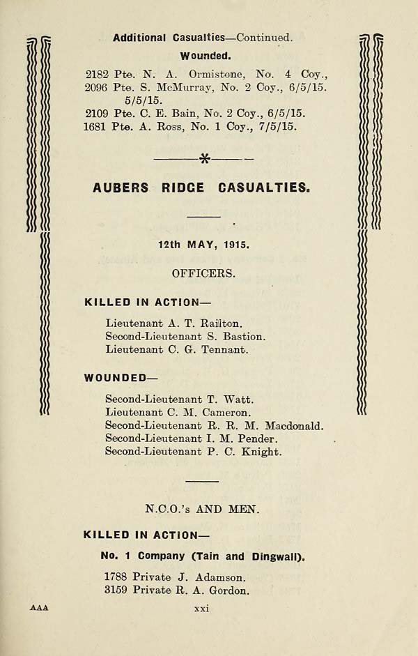 (57) Page xxi - Aubers Ridge casualties - Places > Ross-shire roll of ...