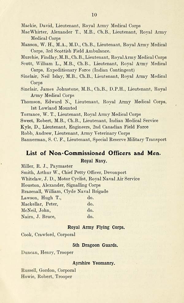 (12) Page 10 - List of non-commissioned officers and men: Royal Navy -- Royal Army Flying Corps -- 5th Dragoon Guards -- Ayrshire Yeomanry