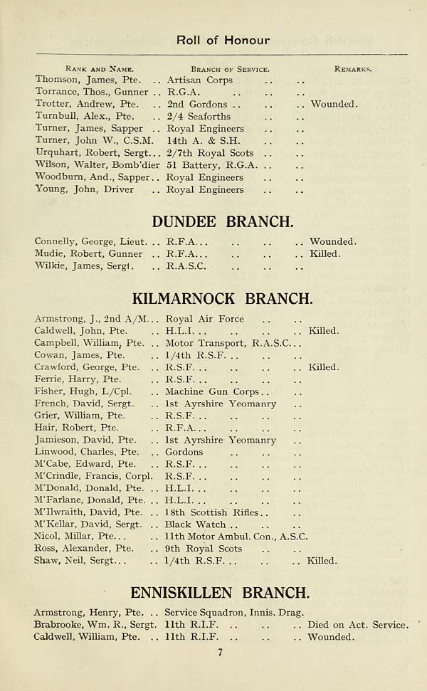 (15) Page 7 - Dundee Branch -- Kilmarnock Branch -- Enniskillen Branch