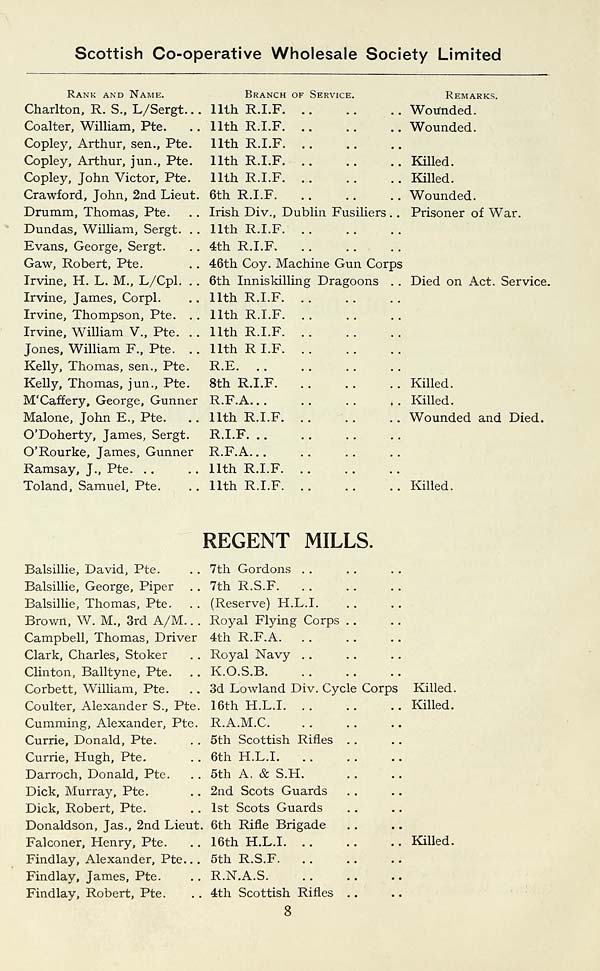 (16) Page 8 - Regent Mills