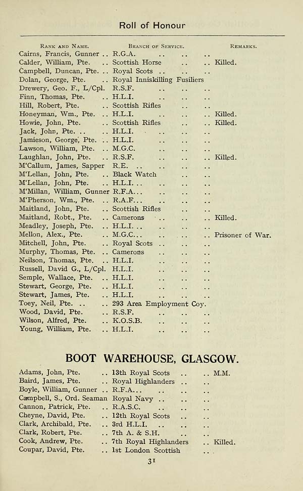 (39) Page 31 - Boot Warehouse, Glasgow