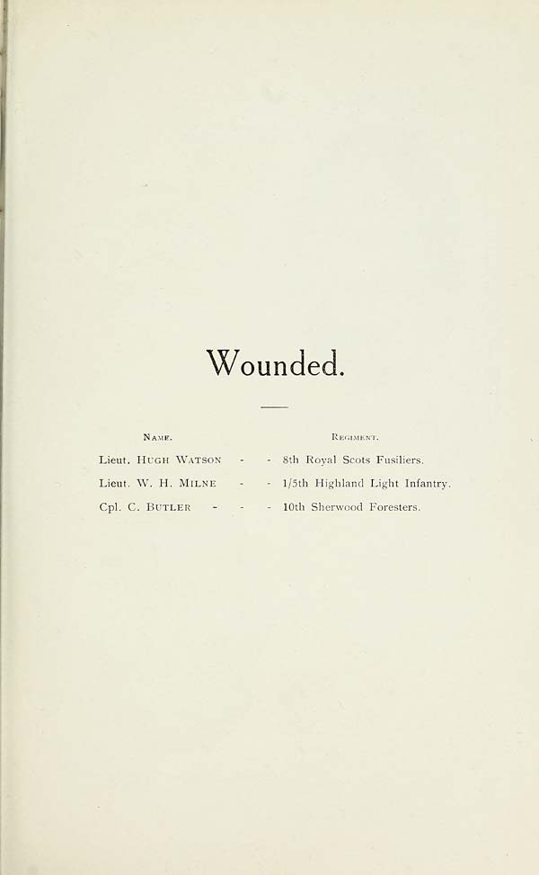 (263) [Page 251] - Wounded