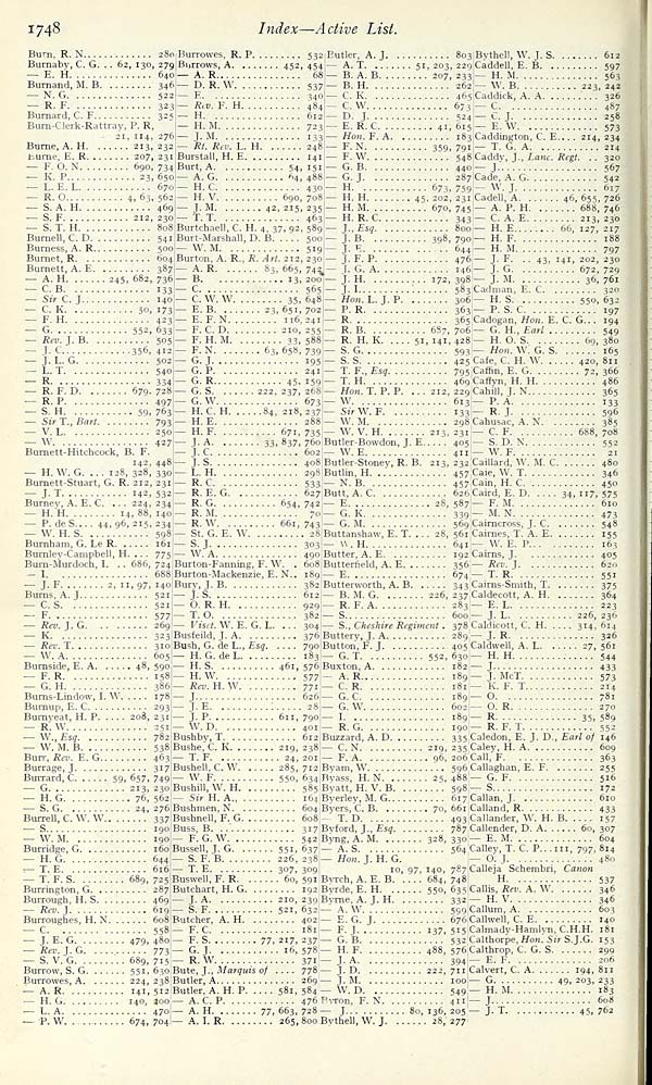 (1800) - Army lists > Hart's Army Lists > Hart's annual army list ...