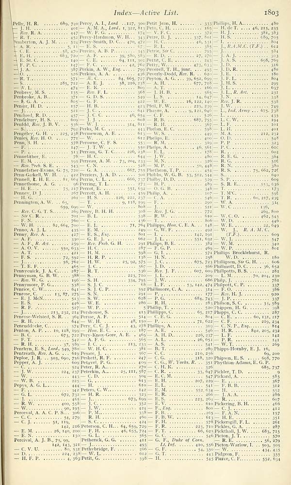 (1855) - Army lists > Hart's Army Lists > Hart's annual army list ...