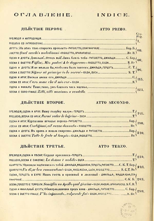 (6) Contents - Table of contents