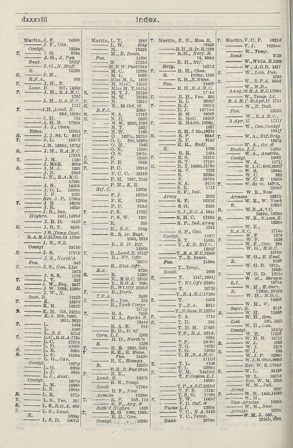 (2830) 