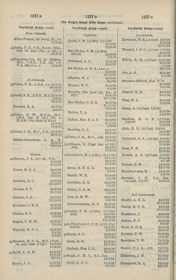 (700) - Army lists > Monthly army lists > 1937-1940 > January 1940 ...