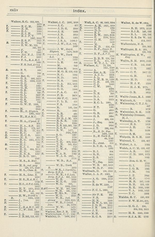 (1050) 