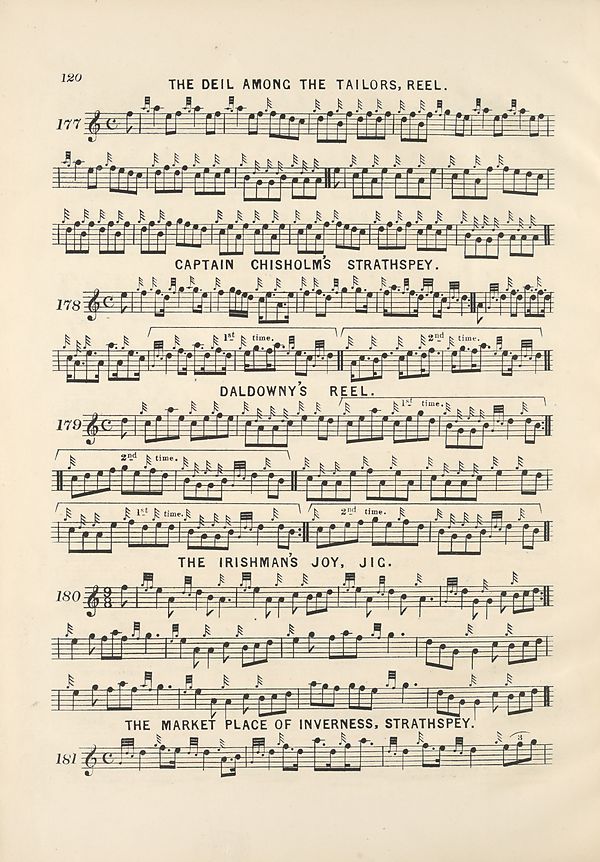 (148) Page 120 - Deil among the tailors -- Captain Chisholm's strathspey -- Irishman's joy -- Market place of Inverness