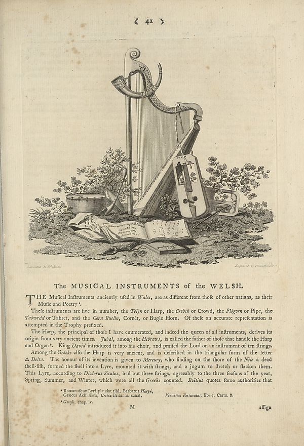 (57) Illustrated plate - Musical instruments of the Welsh - Glen ...