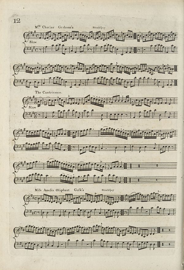 (26) Page 12 - Mrs Charles Grahame's strathspey / Contrivance / Miss Amelia Oliphant Gassk's (strathspey)