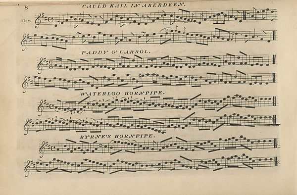 (20) Page 8 - Cauld Kail in Aberdeen -- Paddy O'Carrol -- Waterloo Hornpipe -- Byrne's Hornpipe