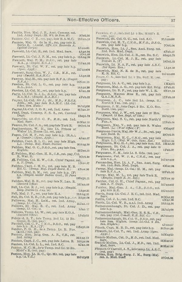 (51) - Army Lists > Monthly Army Lists > 1914-1918 > Supplement To The 