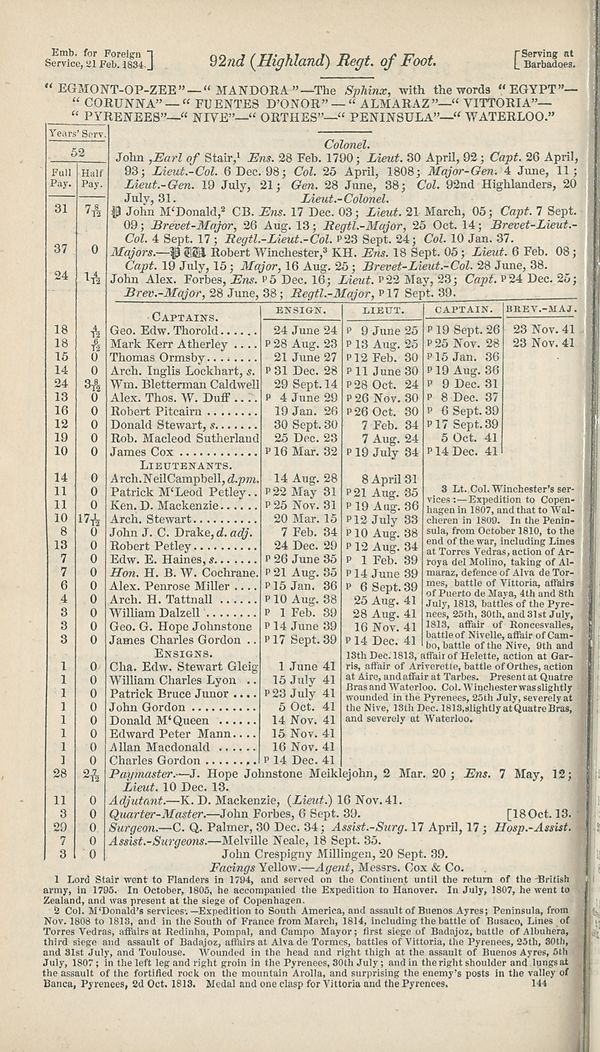 (146) - Army lists > Hart's Army Lists > New annual army list > 1842 ...