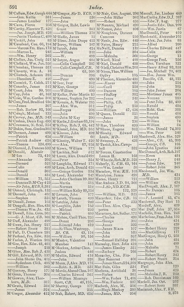 (626) - Army lists > Hart's Army Lists > New annual army list, and ...