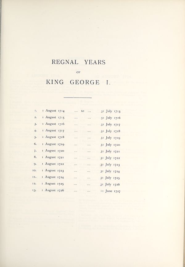 (29) Plate - Regnal years of King George I