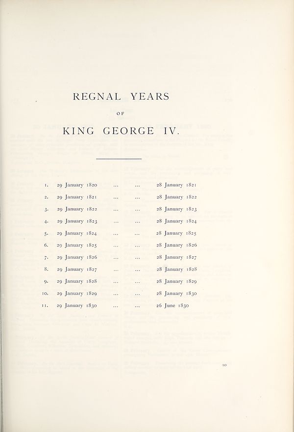 (175) Plate - Regnal years of King George IV