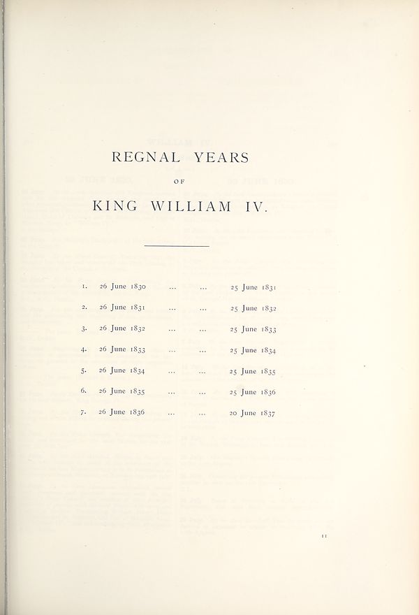 (191) Plate - Regnal years of King William IV