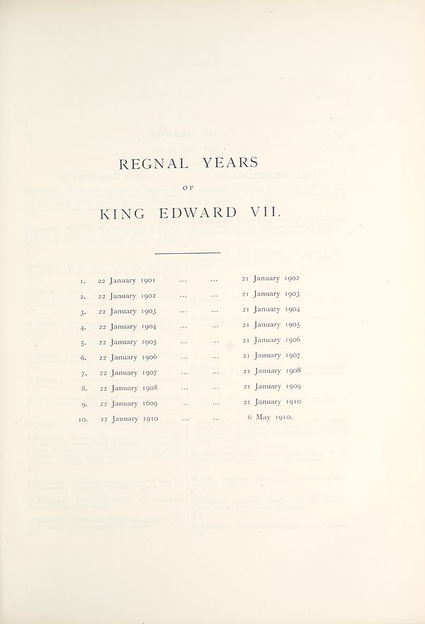 (461) Plate - Regnal years of King Edward VII