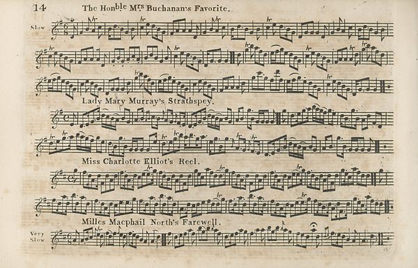 (17) Page 14 - Hon. Mrs Buchanan's Favorite -- Lady Mary Murray's Strathspey -- Miss Charlotte Elliot's Reel -- Milles Macphail North's Farewell