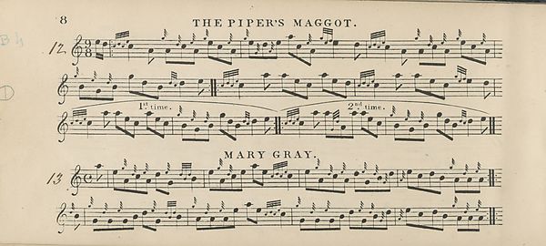 (24) Page 8 - Piper's maggot -- Mary Gray