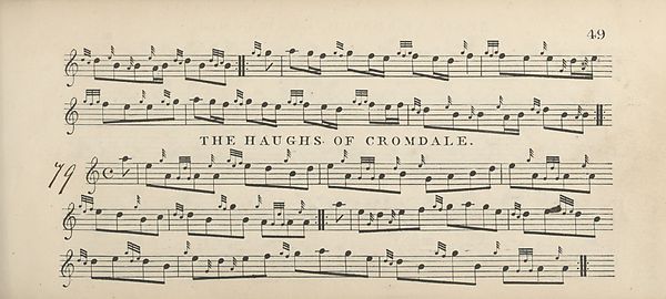 (65) Page 49 - Haughs of cromdale