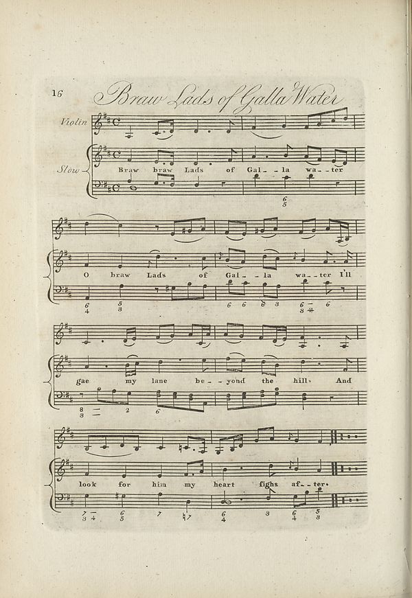 (44) Page 16 - Galla water (music)