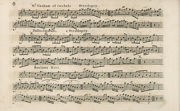 (16) Page 4 - Mr graham of Orchal's Strathspey -- Tullochgorum, a Strathspey -- Borlam's Rant