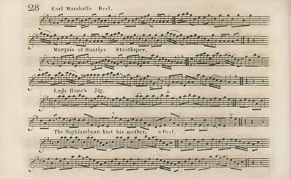 (40) Page 28 - Earl Marshall's Reel -- Marquis of Huntly's strathspey -- Lady Home's Jog -- Highlandman kist his mother, a Reel