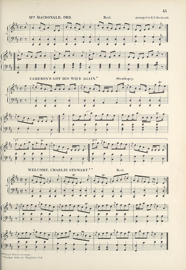 (61) Page 45 - Mrs Macdonald, Ord -- Cameron's got his Wife again -- Welcome, Charlie Stewart