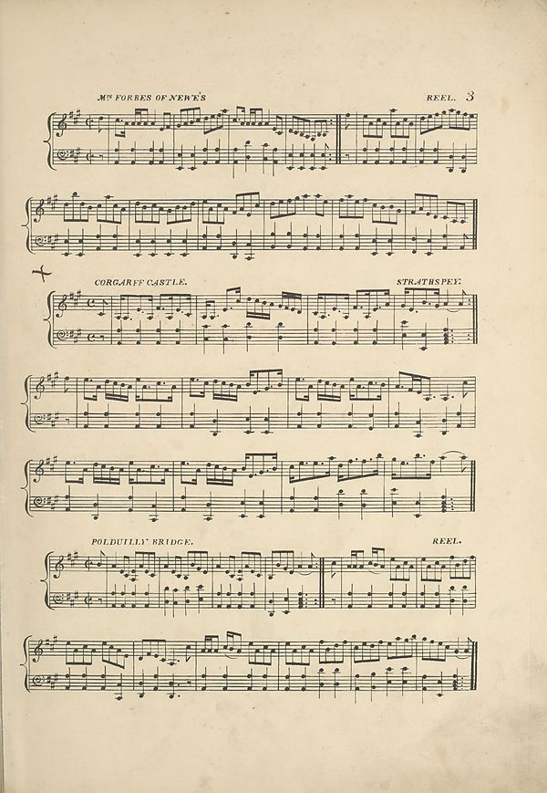 (15) Page 3 - Mrs Forbes of Newe's reel -- Corgarff Castle strathspey -- Polduilly Bridge reel