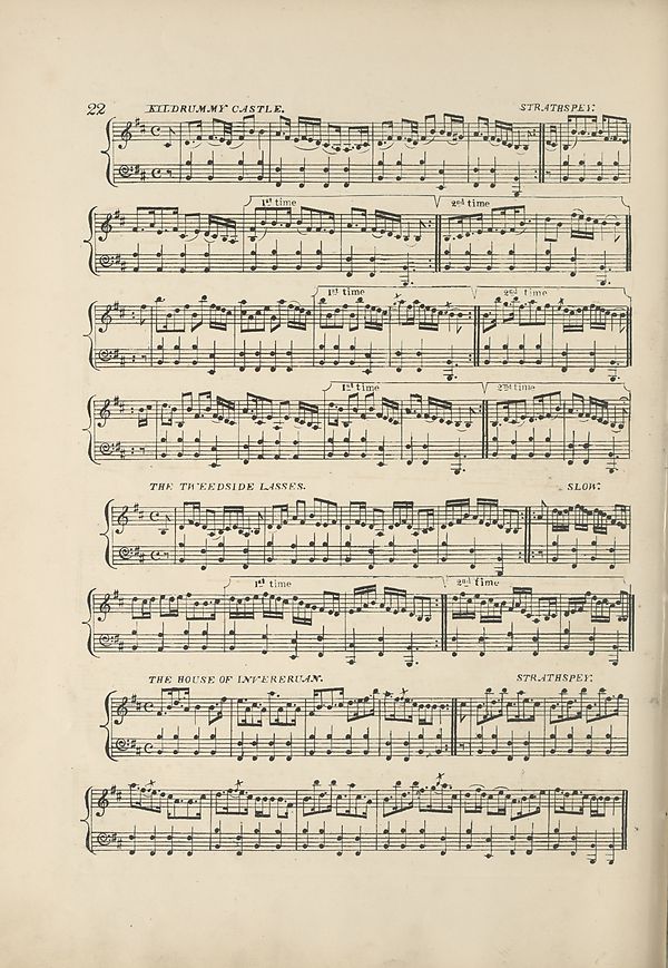 (34) Page 22 - Kildrummy Castle strathspey -- Tweedside lasses -- House of Invereruan strathspey